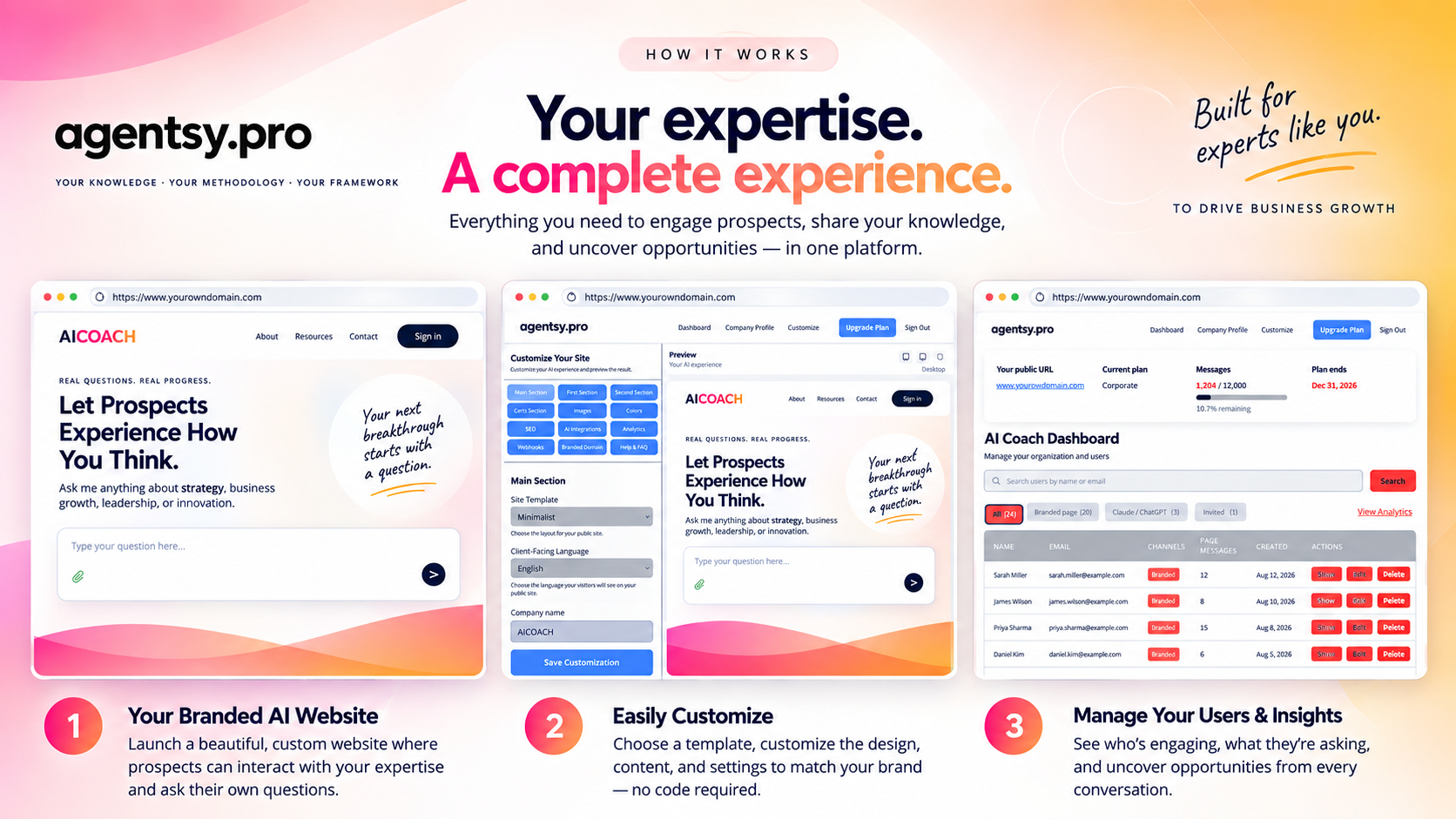 Agentsy dashboard showing prospect conversations and insights